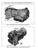 Allison Transmission Parts Catalog Troubleshooting & Service Manual Full DVD Diezel365