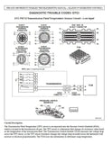 Allison Transmission Parts Catalog Troubleshooting & Service Manual Full DVD Diezel365