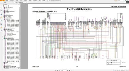 GEHL Machinery Heavy Equipment Service Manuals, Hydraulic & Electrical Schematic DVD 4.89GB PDF 2022 Diezel365
