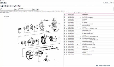 Man Mantis 7.1 Parts Catalog 07.2025 Diezel365