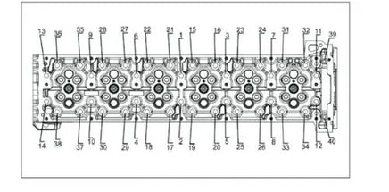 Detroit Diesel GHG17 HEAVY DUTY WORKSHOP PDF MANUALS DD15-DD13-DD16 Diezel365