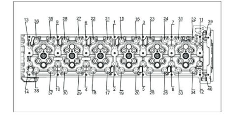 Detroit Diesel GHG17 HEAVY DUTY WORKSHOP PDF MANUALS DD15-DD13-DD16