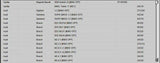 WinOLS 4.51 With Plugins vmwar + Damos files +ECM TITANIUM+ immo service tool v1.2+ ECU Remapping lessons Diezel365