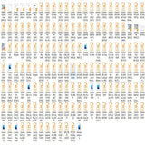 Cummlns lnslte & CaItirm Course (Spanish) + CaItrim v4.7 with KG + Wiring Diagram Diezel365