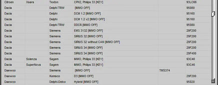 WinOLS 4.51 With Plugins vmwar + Damos files +ECM TITANIUM+ immo service tool v1.2+ ECU Remapping lessons Diezel365