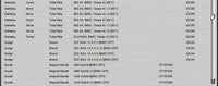 WinOLS 4.51 With Plugins vmwar + Damos files +ECM TITANIUM+ immo service tool v1.2+ ECU Remapping lessons Diezel365