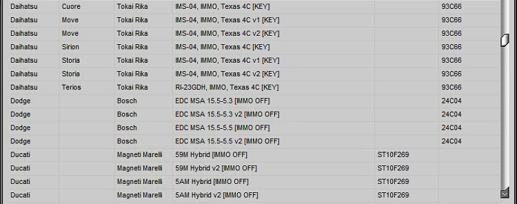 WinOLS 4.51 With Plugins vmwar + Damos files +ECM TITANIUM+ immo service tool v1.2+ ECU Remapping lessons