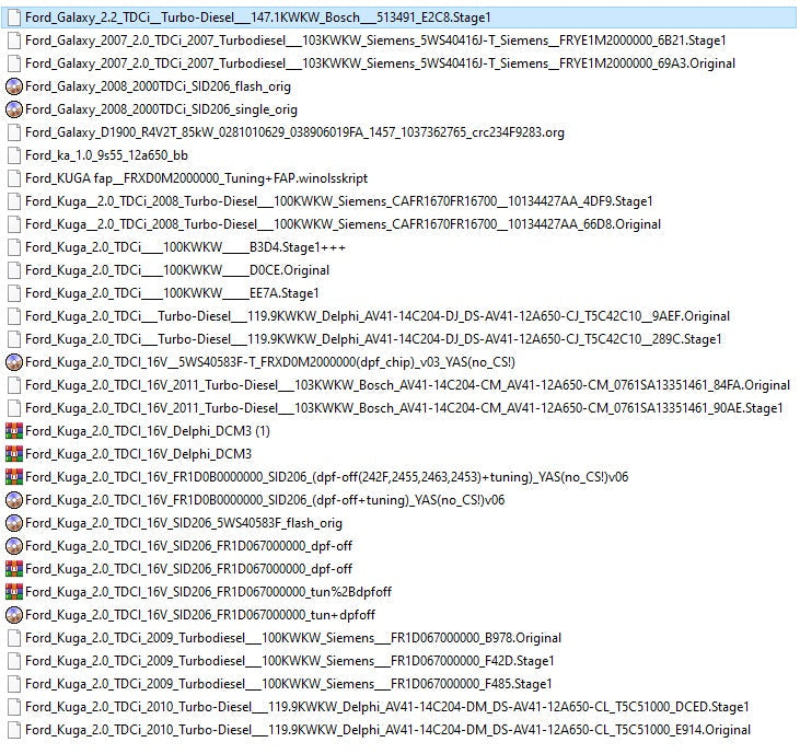 Ford Moded Ecu Files Remapping Stage1,Stage 2...etc