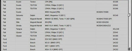 WinOLS 4.51 With Plugins vmwar + Damos files +ECM TITANIUM+ immo service tool v1.2+ ECU Remapping lessons Diezel365
