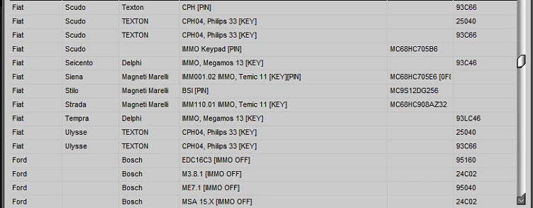 WinOLS 4.51 With Plugins vmwar + Damos files +ECM TITANIUM+ immo service tool v1.2+ ECU Remapping lessons