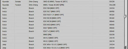 WinOLS 4.51 With Plugins vmwar + Damos files +ECM TITANIUM+ immo service tool v1.2+ ECU Remapping lessons Diezel365