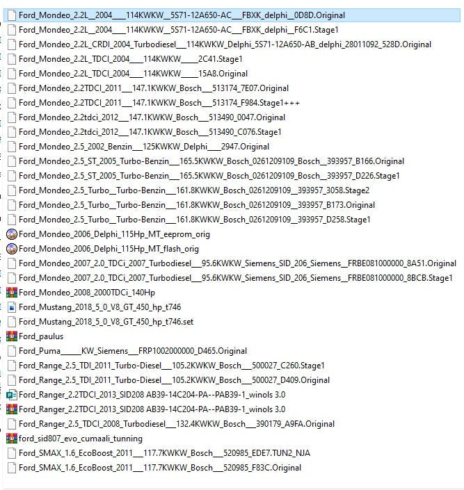 Ford Moded Ecu Files Remapping Stage1,Stage 2...etc