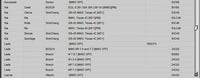 WinOLS 4.51 With Plugins vmwar + Damos files +ECM TITANIUM+ immo service tool v1.2+ ECU Remapping lessons Diezel365