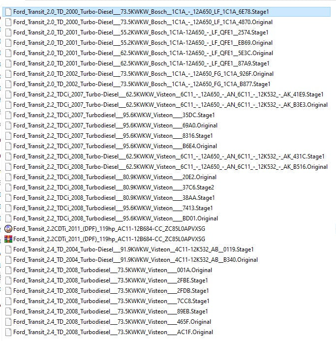 Ford Moded Ecu Files Remapping Stage1,Stage 2...etc