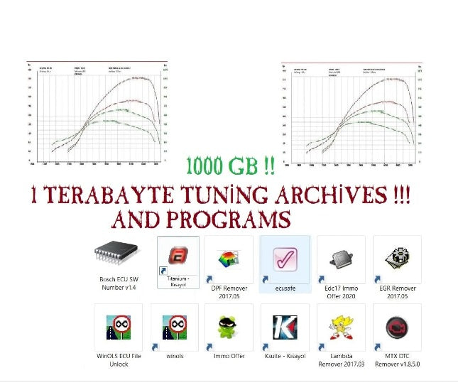 THE LARGEST CARS MOTORCYLES AND TRUCKS 1.5 TB TUNING FILE ARCHIVE