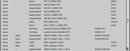 WinOLS 4.51 With Plugins vmwar + Damos files +ECM TITANIUM+ immo service tool v1.2+ ECU Remapping lessons Diezel365