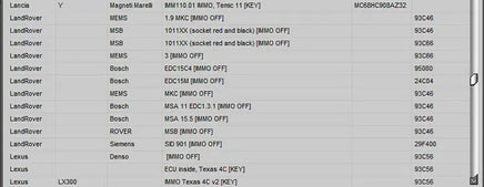 WinOLS 4.51 With Plugins vmwar + Damos files +ECM TITANIUM+ immo service tool v1.2+ ECU Remapping lessons Diezel365
