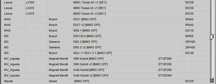 WinOLS 4.51 With Plugins vmwar + Damos files +ECM TITANIUM+ immo service tool v1.2+ ECU Remapping lessons Diezel365
