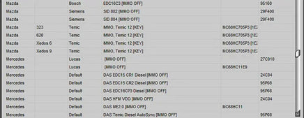 WinOLS 4.51 With Plugins vmwar + Damos files +ECM TITANIUM+ immo service tool v1.2+ ECU Remapping lessons Diezel365
