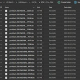 PCM flash files - Full Package 16.5 GB Diezel365