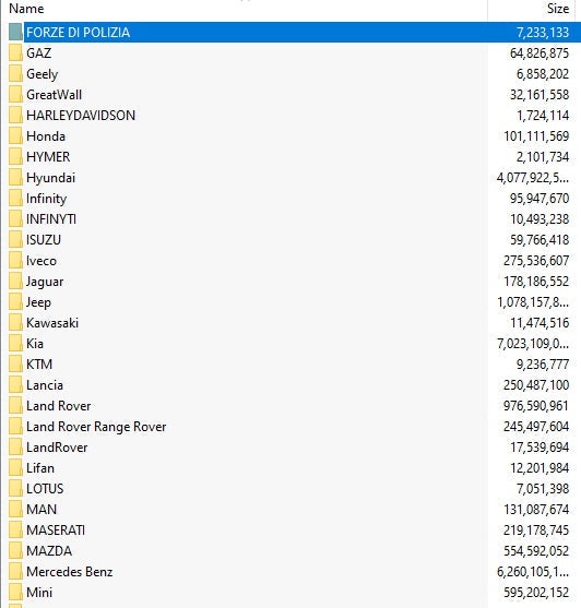 THE LARGEST CARS MOTORCYLES AND TRUCKS 1.5 TB TUNING FILE ARCHIVE