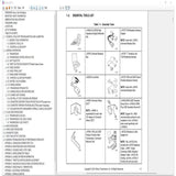 Allison DOC v2023.02 Diagnostic Transmission + GEN 5 [12.2023] + Unlimited LICENSES Subscription Diezel365