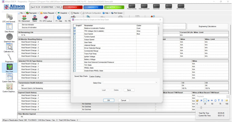 Allison DOC v2022.1 Diagnostic Transmission + GEN 5 [12.2023]