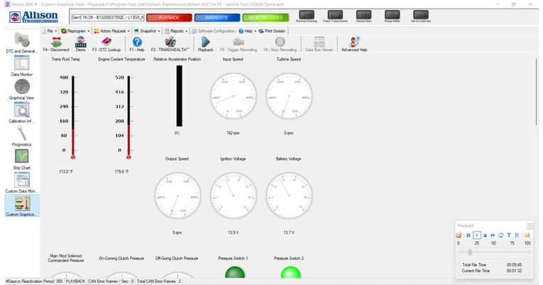 Allison DOC v2022.1 Diagnostic Transmission + GEN 5 [12.2023]