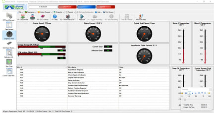 Allison DOC v2023.02 Diagnostic Transmission + GEN 5 [12.2023] + Unlimited LICENSES Subscription Diezel365