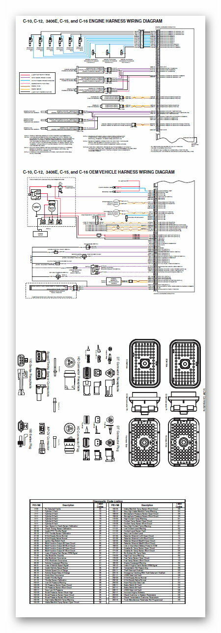 CAT-CATEPILLAR ELECTRICAL SCHEMATIC-ELECTRICAL DIAGRAM