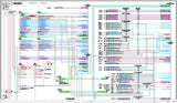 Commins Commercial Marine Diesel Engine Wiring Diagram Collection Diezel365