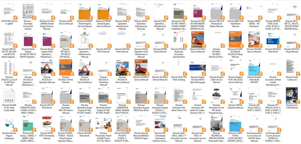 Doosan Service Manuals, Fault Codes and Wiring Diagrams + Training PDF