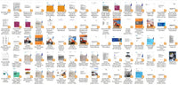 Doosan Service Manuals, Fault Codes and Wiring Diagrams + Training PDF Diezel365