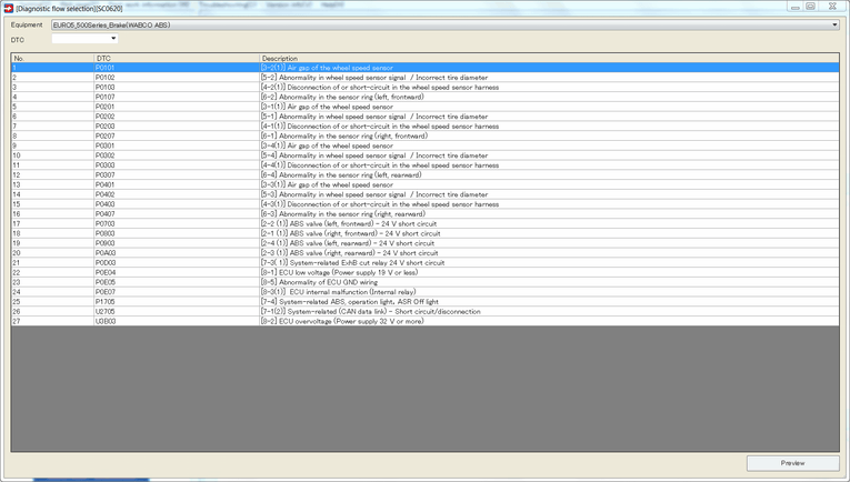 Hino Diagnostic eXplorer DX2 1.1.22.3 Diagnostic Software