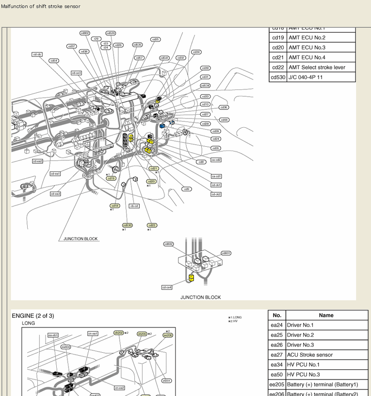 Hino Diagnostic eXplorer DX2 1.1.22.3 Diagnostic Software