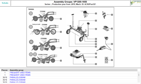 Kubota Attachments Spare Parts Information