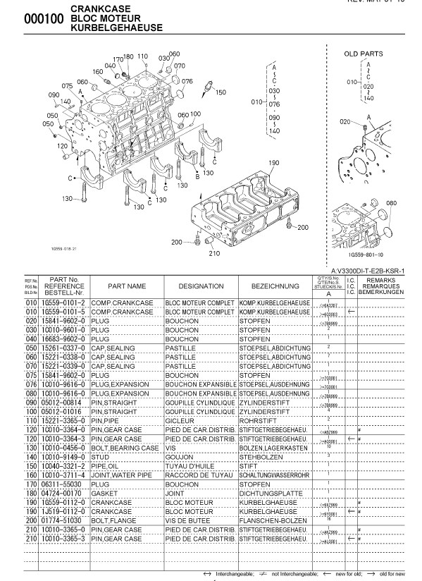 Kubota Engine Parts List PDF 2019