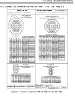 Navistar Truck Service Documents PDF Diezel365