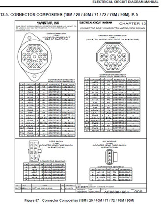 Navistar Truck Service Documents PDF Diezel365