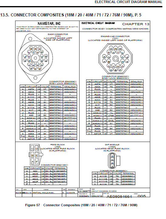 Navistar Truck Service Documents PDF