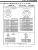 Navistar Truck Service Documents PDF Diezel365