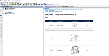 Scania Multi Service Information & Spare Parts Catalog 05.2023 Diezel365