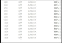 CNH Incal Intelect Files 2020 - Full Cals Set for Commins lnsite Diezel365