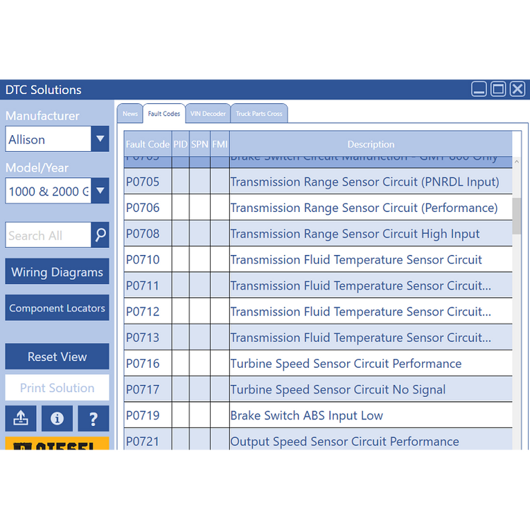 DTC SOLUTIONS TRUCK WITH WIRING DIAGRAMS + KG