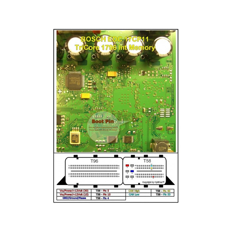 ECU PINOUT TOOL