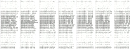 HPTuners Repository Tuning Files 3500 HPT FILES [1997/2018] Diezel365