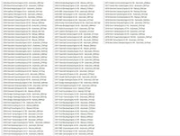 HPTuners Repository Tuning Files 3500 HPT FILES [1997/2018] Diezel365
