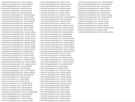 HPTuners Repository Tuning Files 3500 HPT FILES [1997/2018] Diezel365