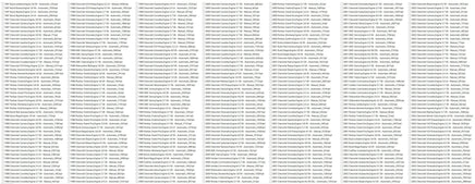 HPTuners Repository Tuning Files 3500 HPT FILES [1997/2018] Diezel365