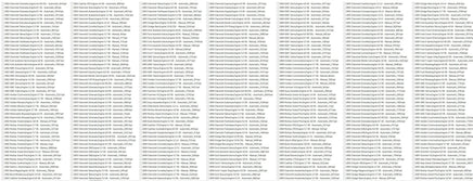HPTuners Repository Tuning Files 3500 HPT FILES [1997/2018] Diezel365